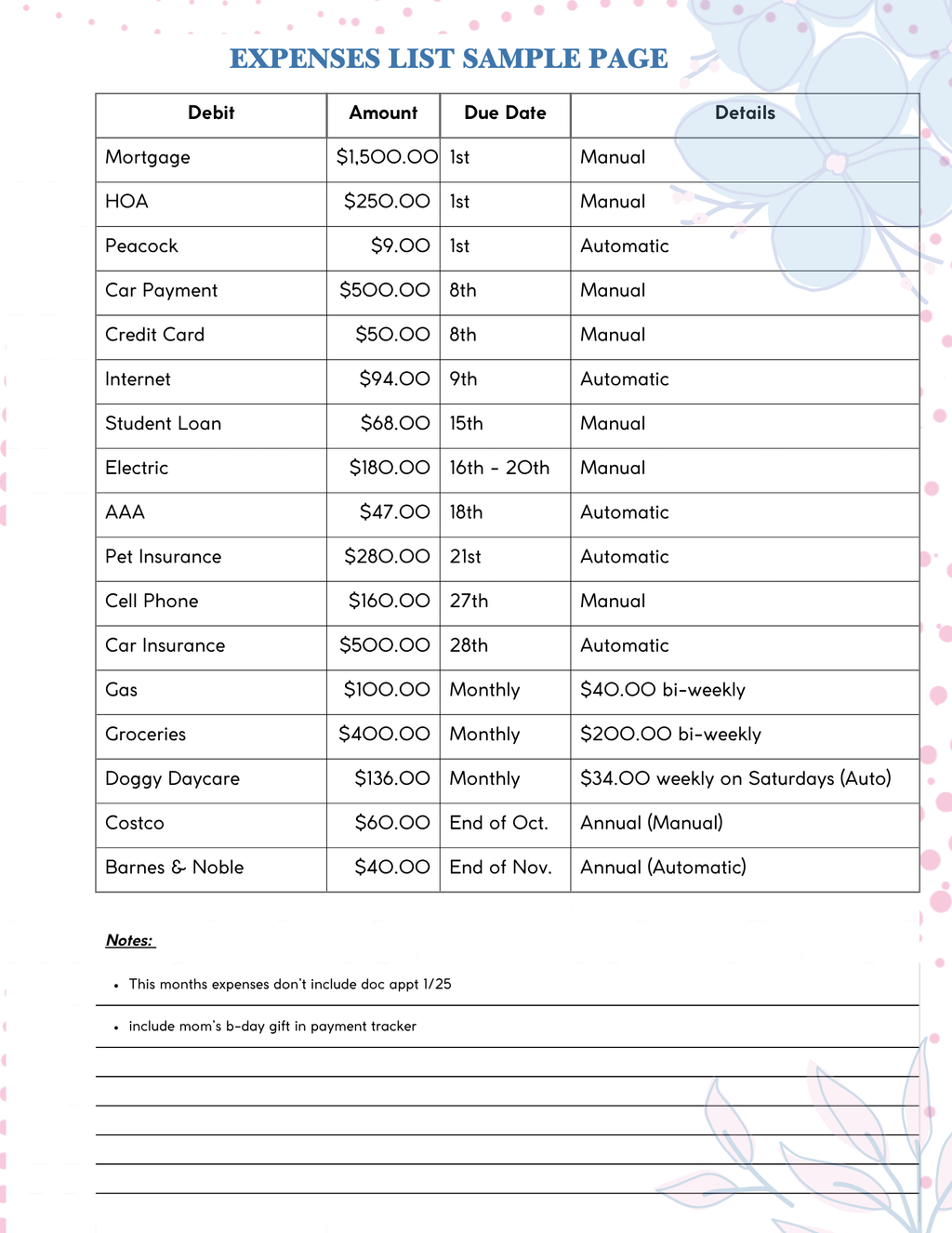 Budget Planner Pages - Decorative